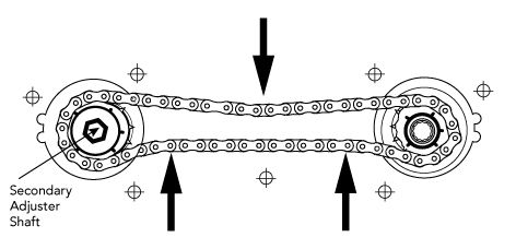 Chain 3 web
