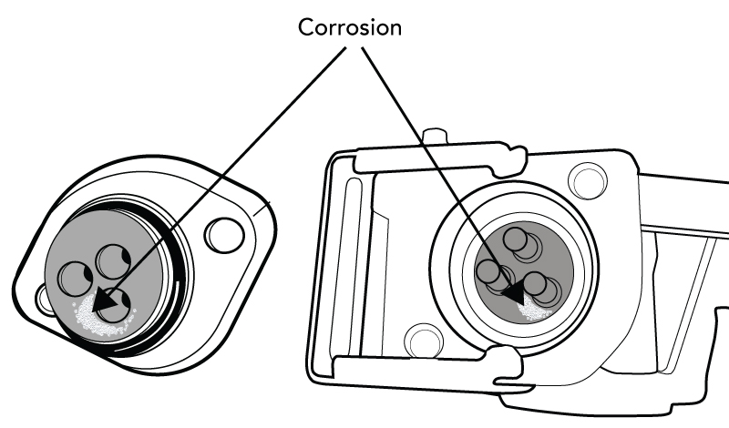Corrosion 2