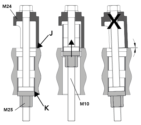 Guide sleeve removal 01