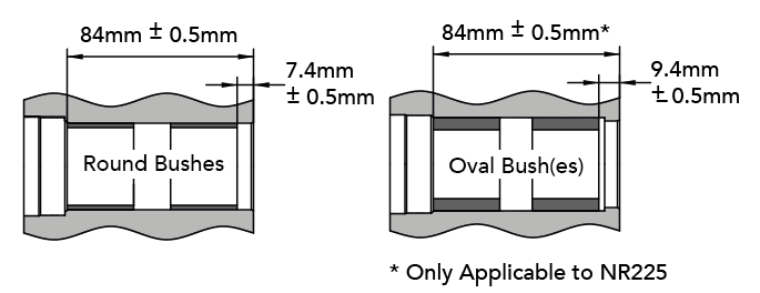 bush depth
