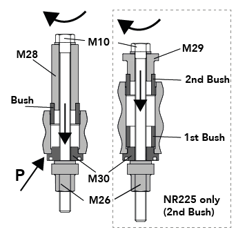 oval bush fitting 01