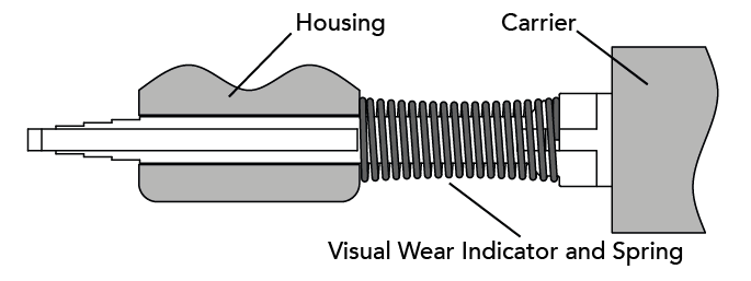vwi fitment