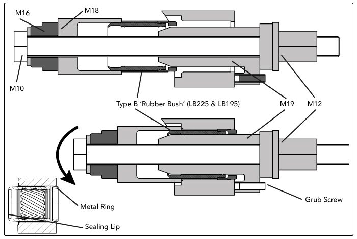 Service Guide12
