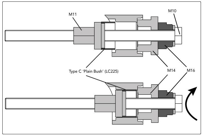 Service Guide14