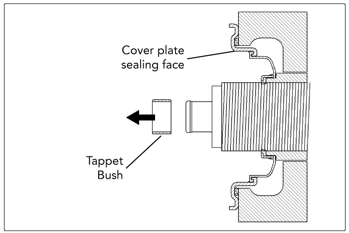 Service Tappet3