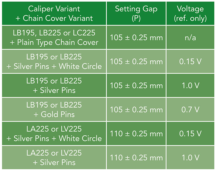 chain cover table web